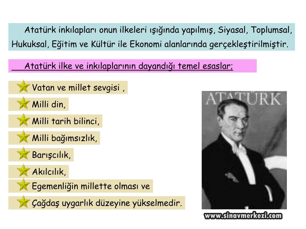 Hap Bilgi Görseli